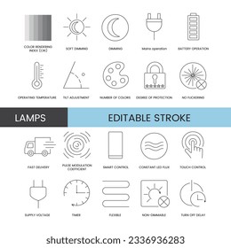 Line icon set in vector for lamp packaging, illustration of technical specifications, soft dimming and flexible, smart control and constant led flux, turn off delay and timer. Editable stroke.