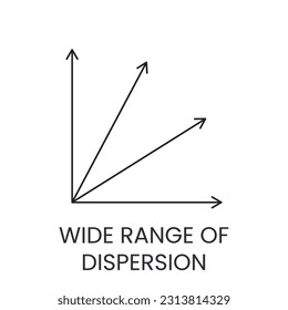 Icono de línea en formato vectorial que representa los rayos de luz que se esparcen en un gran ángulo.