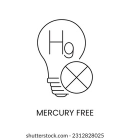 Line icon in vector format illustrating absence of mercury