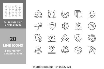 Line icons about fabric features. Editable vector stroke. 64 and 256 Pixel Perfect scalable to 128px...