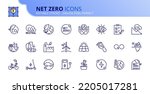Line icons about net zero. Sustainable development. Contains such icons as green energy, CO2 neutral, save Earth, climate action. Editable stroke Vector 256x256 pixel perfect