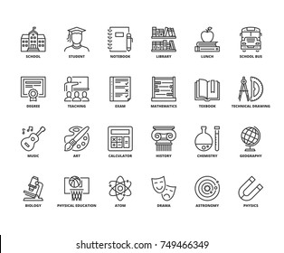 Line icons about school. Editable stroke. 64x64 pixel perfect.