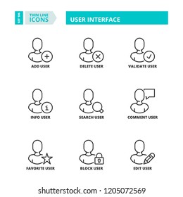 Line icons about user interface