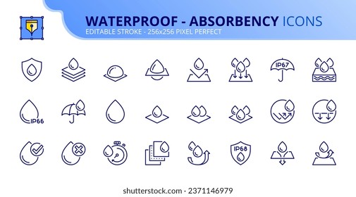 Line icons about waterproof and absorbency. Contains such icons as water repellent, permeable, hydrophobic coating and absorbing levels. Editable stroke. Vector 256x256 pixel perfect.