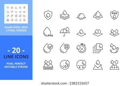 Line icons about waterproof and absorbency. Contains such icons as water repellent, permeable, hydrophobic coating and absorbing levels.  Editable stroke. Vector - 64 pixel perfect grid