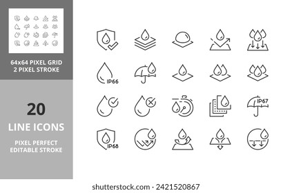 Line icons about waterproof fabrics and absorbent fabrics. Editable vector stroke. 64 and 256 Pixel Perfect scalable to 128px...