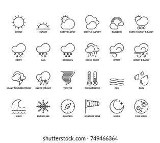 Line icons about the weather. Editable stroke. 64x64 pixel perfect.