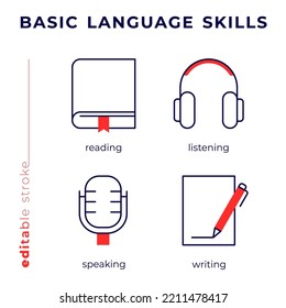 Line icons of basic language skills: listening, speaking, writing, reading. Editable stroke