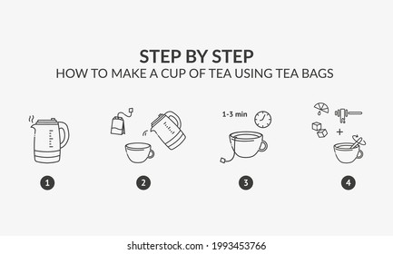 Line icons. How to make tea with a tea bag. Vector illustration.