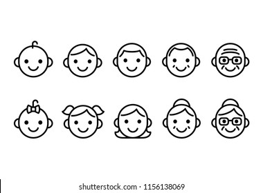 Line icons of people of different ages, from baby to senior, male and female. Cute and simple icon set.