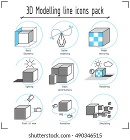 Line icons set of 3D modeling . Premium quality symbol collection. Simple  linear pictogram pack.Isoliated on white background.