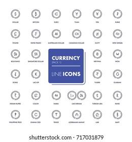 Line icons set. Currency market. Vector illustration. 