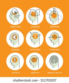 Line icons set representing abstract symbols of human mind states. Mental health symbols, personality characteristics, psychological help vector pictogram collection. 
