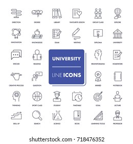 Line icons set. University pack. Vector illustration.
