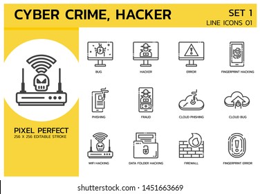 Line Icons Style. Hacker Cyber crime attack for web design, ui, ux, mobile web, ads, magazine, book, poster. Vector 256x256 Pixel Perfect Editable stroke.