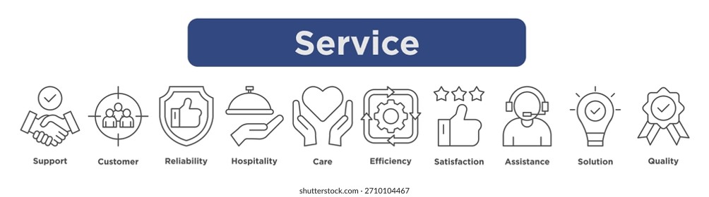Iconos de línea de Asistencia, cuidado Cliente, confiabilidad, eficacia, satisfacción, soluciones y calidad de servicio. Vector