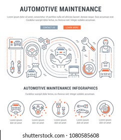 Line illustration of automotive maintenance. Concept for web banners and printed materials. Template with buttons for website banner and landing page.