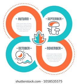 Line illustration of autumn. Concept for web banners and printed materials. Template for website banner and landing page.