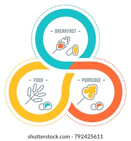 Line illustration of breakfast. Concept for web banners and printed materials. Template for website banner and landing page.