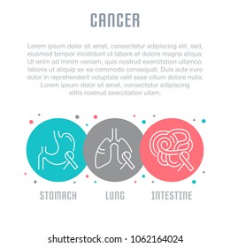 Line illustration of cancer. Concept for web banners and printed materials. Template for website banner and landing page.