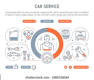Line illustration of car service. Concept for web banners and printed materials. Template with buttons for website banner and landing page.