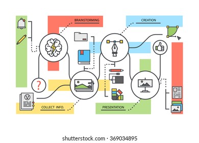  Line illustration. Concept for graphic design workflow process. Stock vector.
