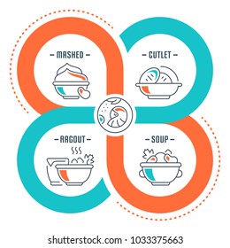 Line illustration of dishes. Concept for web banners and printed materials. Template for website banner and landing page.