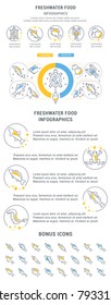 Line illustration of freshwater food. Concept for web banners and printed materials. Template with buttons for website banner and landing page.