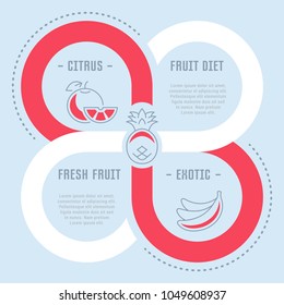 Line illustration of fruit diet. Concept for web banners and printed materials. Template for website banner and landing page.