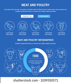 Line illustration of meat and poultry. Concept for web banners and printed materials. Template with buttons for website banner and landing page.