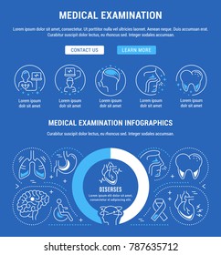 Line illustration of medical examination. Concept for web banners and printed materials. Template with buttons for website banner and landing page.