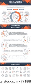 Line illustration of pericarditis and endocarditis. Concept for web banners and printed materials. Template with buttons for website banner and landing page.