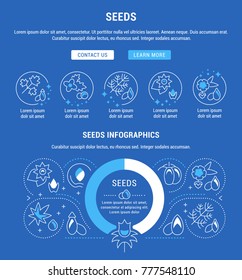 Line illustration of seeds. Concept for web banners and printed materials. Template with buttons for website banner and landing page.