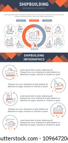 Line illustration of shipbuilding. Concept for web banners and printed materials. Template with buttons for website banner and landing page.