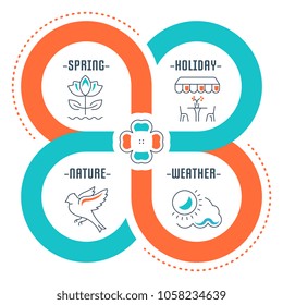 Line illustration of spring. Concept for web banners and printed materials. Template for website banner and landing page.