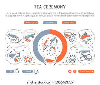Line illustration of tea ceremony. Concept for web banners and printed materials. Template with buttons for website banner and landing page.
