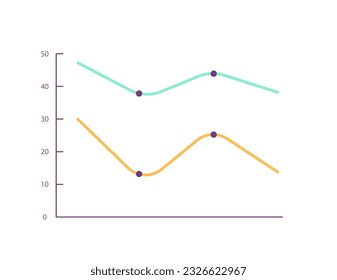 Line infographic chart design template. New product. Revenue level. Company research. Editable infochart with horizontal graphs. Visual data presentation. Myriad Pro-Bold, Regular fonts used