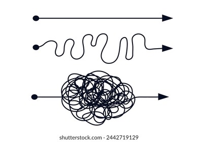 Line Mind Prozess komplizierte und einfache Wege, schwierige und einfache Prozess Doodle Stil isoliert auf weißem Hintergrund. 