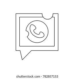 line phone call sign inside square chat bubble