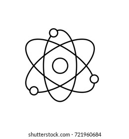 line physics orbit chemistry science education