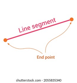 line segment in geometry mathematics