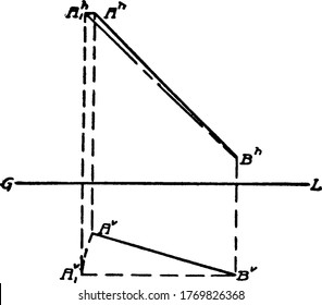 Line segment GL passing through some geometric shape, vintage line drawing or engraving illustration.