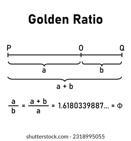 Line segment in the golden ratio in mathematics. math resources for teachers and students.