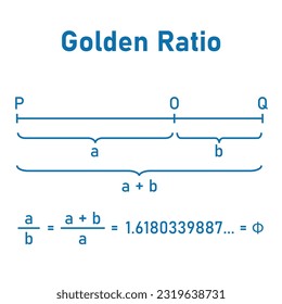 Line segment in the golden ratio in mathematics. math resources for teachers and students.