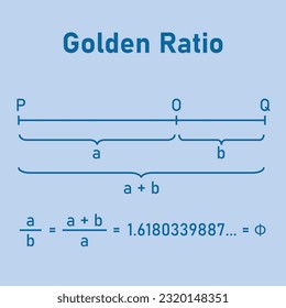 Line segment in the golden ratio in mathematics. math resources for teachers and students.