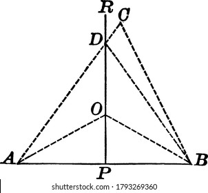 Line segment RP is perpendicular to line segment AB at midpoint P, vintage line drawing or engraving illustration.