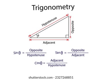 Line shapes and trigonometry formula, Calculation and Equation. Design template include of formula.