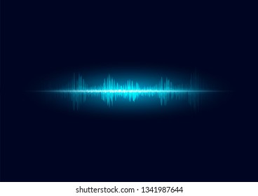 line soundwave abstract background with voice music technology