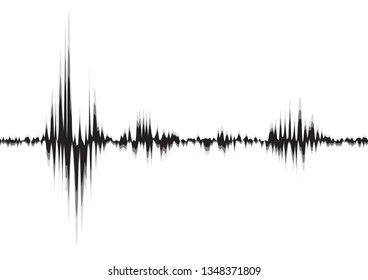 line soundwave abstract background with voice music technology