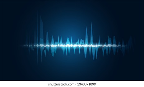 line soundwave abstract background with voice music technology
